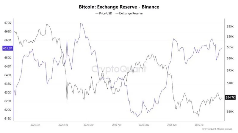 Celsius demanda a BitMEX por 495 millones de dólares