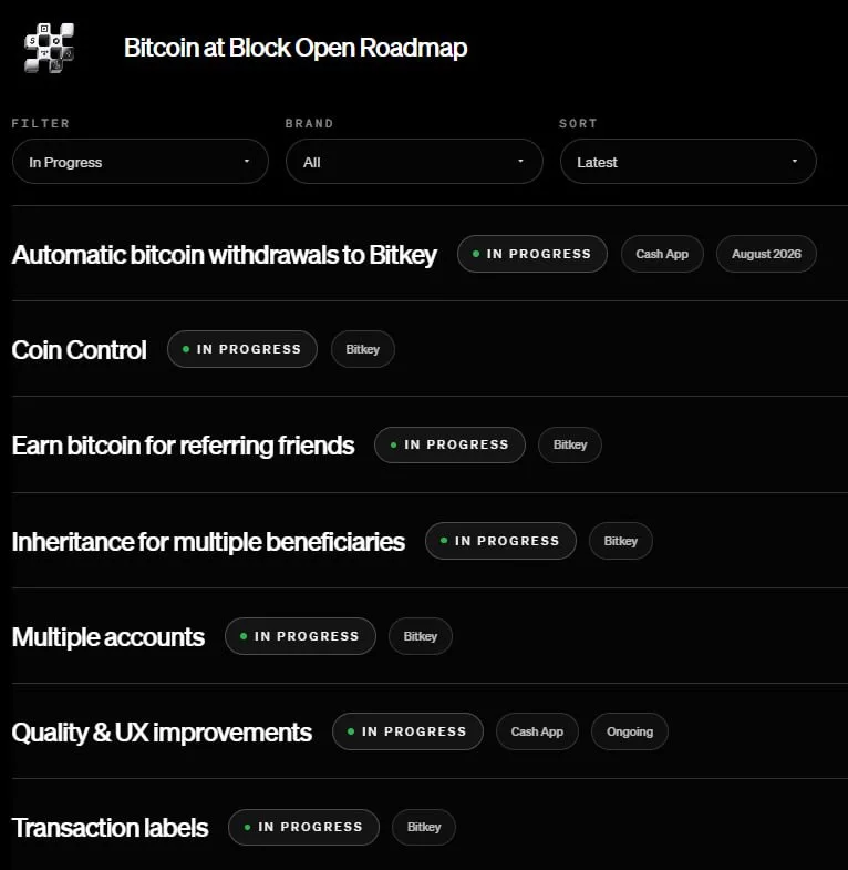 Block actualiza hoja de ruta de Bitcoin