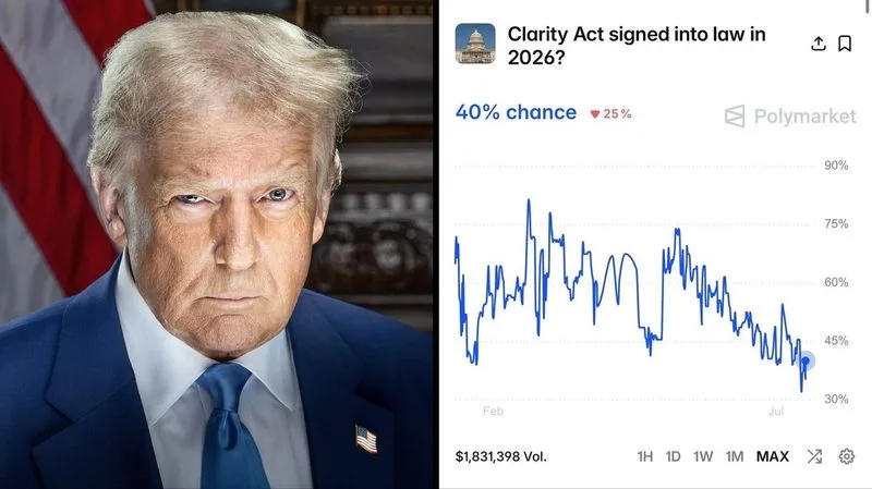 🇺🇸 No se espera que la Crypto Clarity Act se convierta en ley este año, a pesar de que el presidente Trump se reunió…