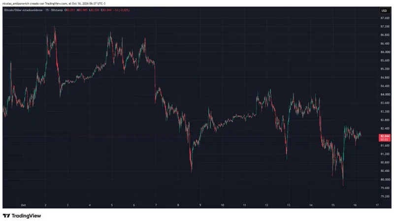 Bitcoin ronda los 82.000 $ en octubre de 2026