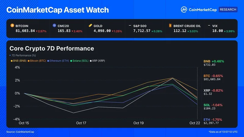 ETFs de Bitcoin atraen casi 1.000 millones de dólares