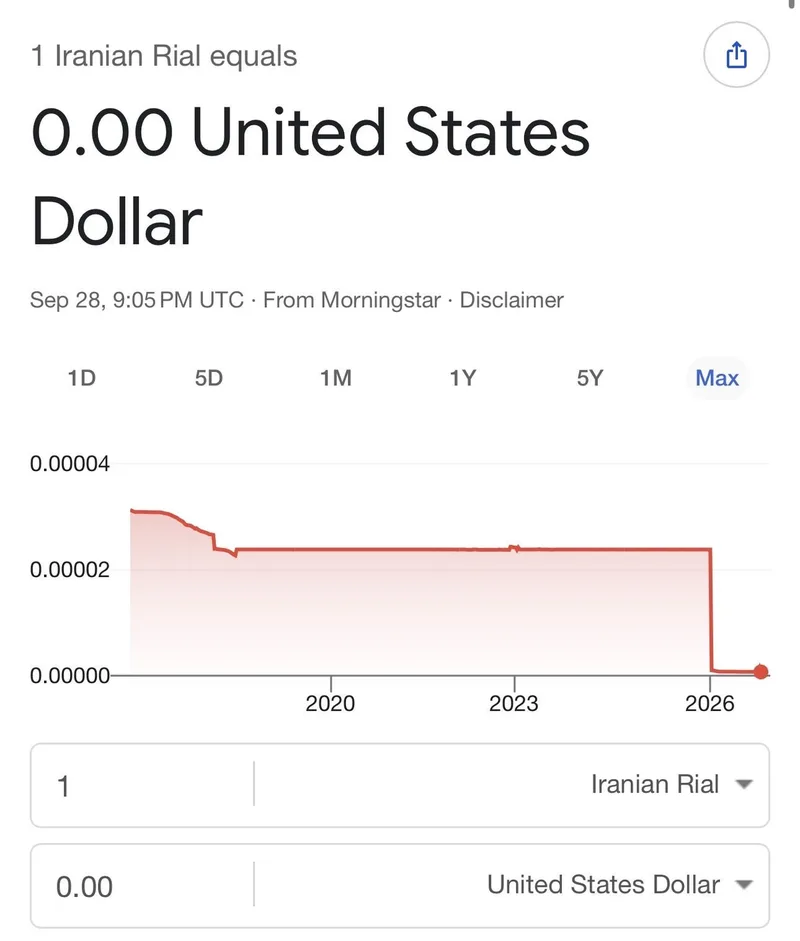 El rial iraní alcanza un nuevo mínimo histórico frente al dólar