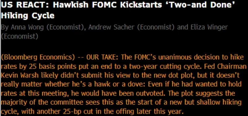 Bloomberg: el dot plot de la Fed sugiere un ciclo de subidas superficial