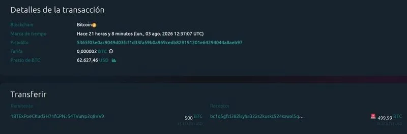 🔐 Una wallet de bitcoin inactiva desde 2013 movió 500 BTC valorados en 31 millones de dólares. El traslado coincide…