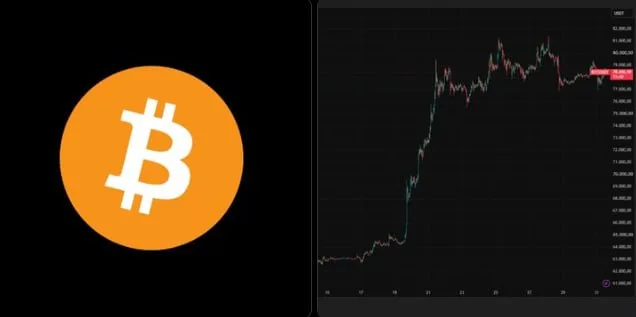 Bitcoin cierra su mejor agosto desde 2017