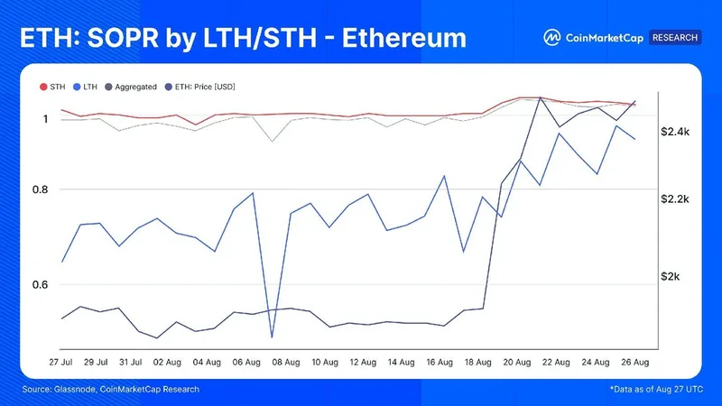 Ethereum supera nuevamente los 2.500 dólares
